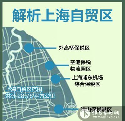 上海自贸试验区的涵盖范围有多大？